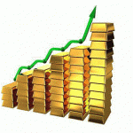 ارتفاع أسعار الذهب محلياً 9 آلاف ليرة