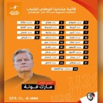 بلقائه منتخب أوزبكستان… منتخب سورية للشباب يستهل مشاركته في نهائيات كأس آسيا بكرة القدم