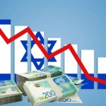 تأثيرات حرب غزة متواصلة.. عجز ميزانية إسرائيل يتسع إلى 29 مليار دولار في فبراير