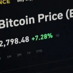 منصة بينانس تتيح تداول العملات المشفرة للسوريين بعد رفع عقوبات أميركية