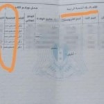 مقيم أجنبي بدلا من فلسطيني-سوري.. الحكومة السورية تجري تعديلات جوهرية على وثائق الفلسطينيين