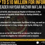 أميركا: 10 ملايين دولار لأي معلومات عن حيدر الغراوي القيادي بالفصائل العراقية